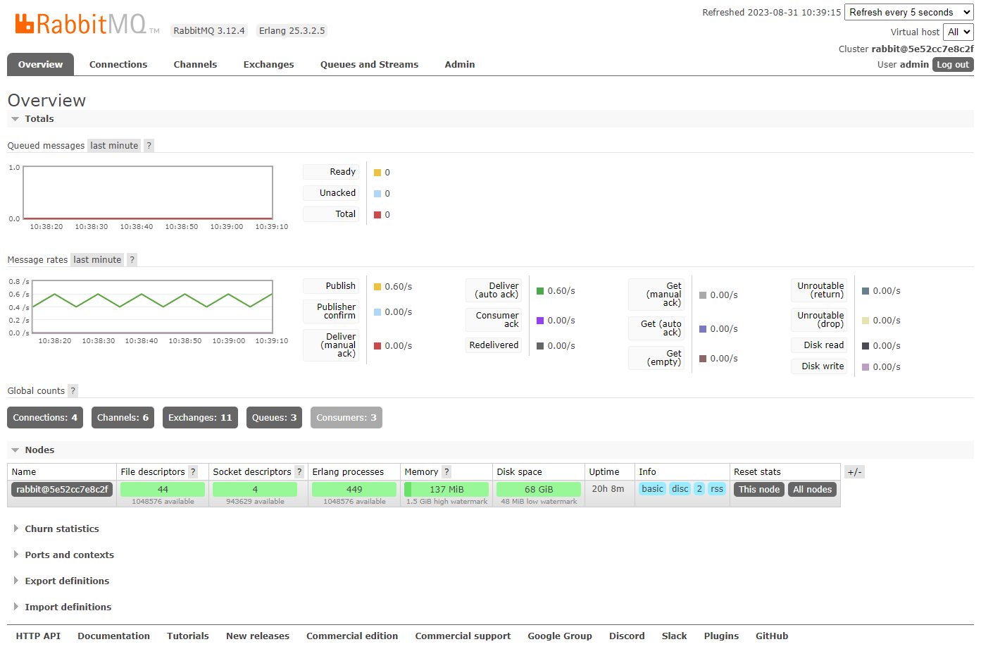 Celery en Python, Flask y Docker TomoNota